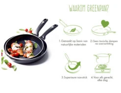 GreenPan Torino Keramische Koekenpannenset 24 + 28 Cm -Greenpan 1119006