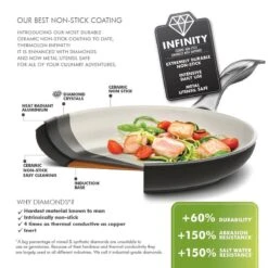 GreenPan Brussels Infinity Pro Wokpan - Ø 28 Cm - Zwart -Greenpan 1200x1200 251