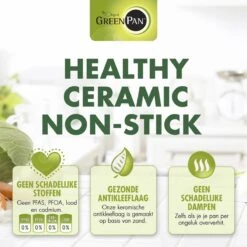 GreenPan Mayflower Wok - Ø 28 Cm - Keramisch - Inductie -Greenpan 1200x1200 40
