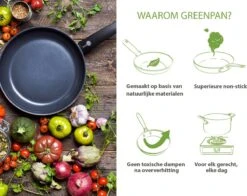 GreenPan Cambridge Hapjespan Met Deksel 28cm - Zwart - Inductie - PFAS-vrij -Greenpan 1200x950 1