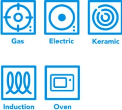 GreenPan Craft Koekenpan 24 Cm -Greenpan 1547883