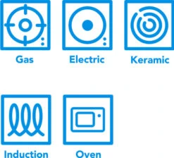 GreenPan Craft Koekenpannenset 20 + 28 Cm + Hapjespan 30 Cm -Greenpan 1603705 1