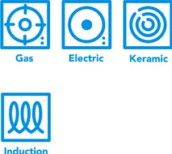 GreenPan Mayflower Pro Pannenset 13-delig -Greenpan 1800697