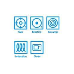 GreenPan Padova Koekenpannenset 20 + 28 Cm Reserve Black -Greenpan 1924072